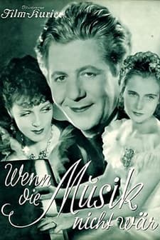 Wenn Die Musik Nicht Wär (1935) afişi