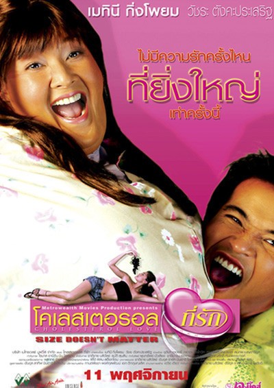 Cholesterol thirak (2004) afişi