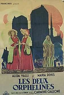 Le due orfanelle (1942) afişi