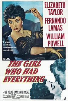 The Girl Who Had Everything (1953) afişi