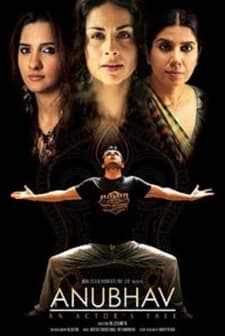 Anubhav (2009) afişi
