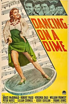 Dancing On A Dime (1940) afişi