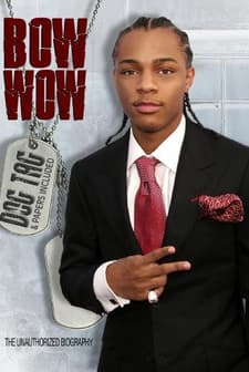 Bow Wow (1922) afişi