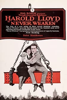 Never Weaken (1921) afişi