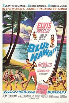 Blue Hawaii (1961) afişi