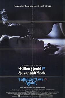 Falling In Love Again (1980) afişi