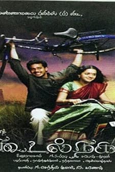 Koodal Nagar (2007) afişi