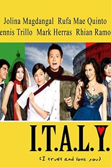 I.T.A.L.Y. (I Trust and Love You) (2008) afişi