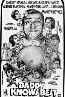 Daddy Knows Best (1983) afişi