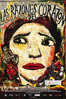 Gönül Laf Dinlemez (2011) afişi