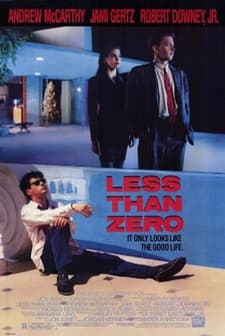 Less Than Zero (1987) afişi