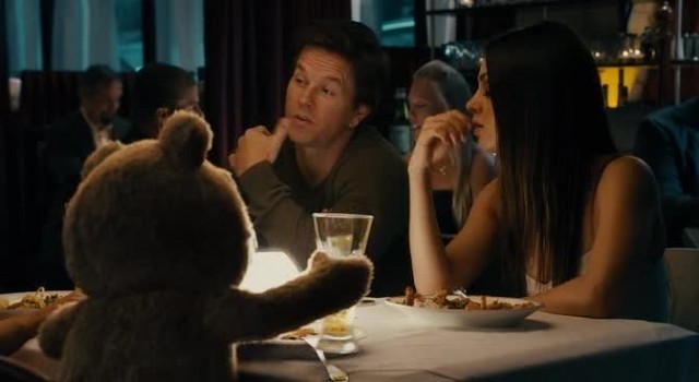 Ayı Teddy Fotoğrafı