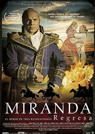 Miranda Regresa (2007) afişi