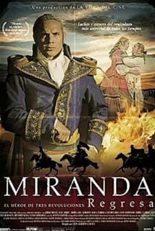 Miranda Regresa (2007) afişi