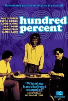 Hundred Percent! (1998) afişi