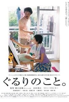 Etrafımızdakiler (2008) afişi