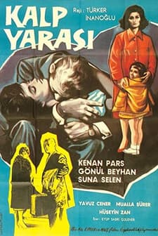 Kalp Yarası (1961) afişi