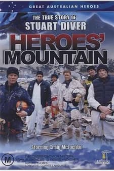 Heroes' Mountain (2002) afişi