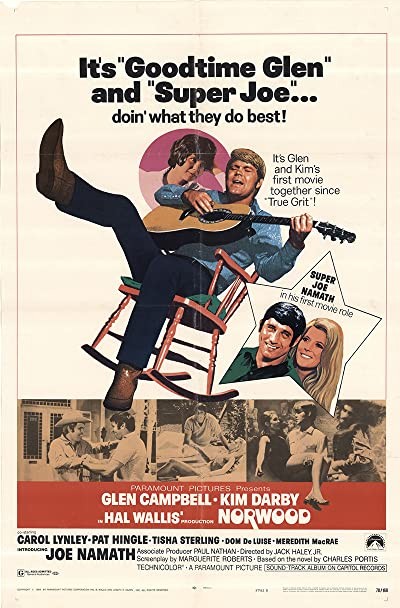 Norwood (1970) afişi