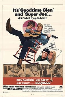 Norwood (1970) afişi