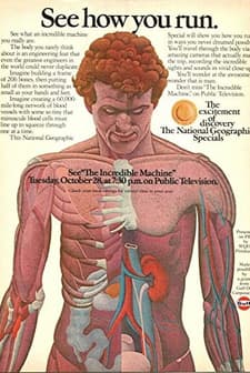 The Incredible Machine (1975) afişi