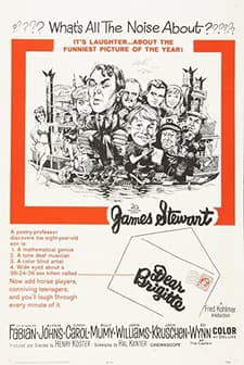 Dear Brigitte (1965) afişi