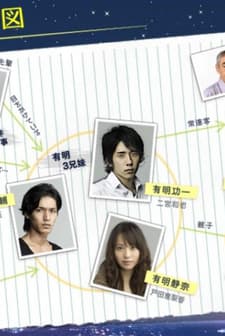 Ryusei No Kizuna (2008) afişi