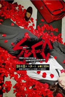 Keizoku 2: Spec (2010) afişi