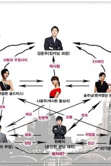 Tipik Kadın (2010) afişi