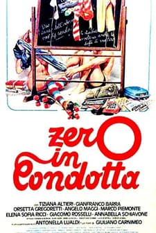 Zero in condotta (1983) afişi