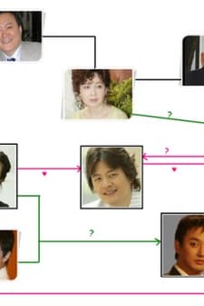 A Typhoon In That Summer (2005) afişi