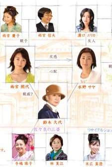 Sunny For Tomorrow (2006) afişi