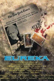 Eureka (1983) afişi