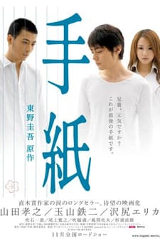 Tegami (2006) afişi