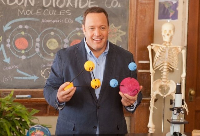 Ağır Siklet Fotoğrafı