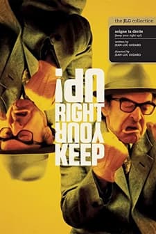 Keep Your Right Up (1987) afişi