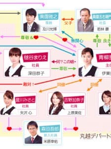 Dağ Kadın, Duvar Kadın (2007) afişi