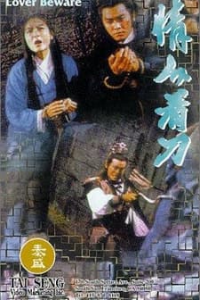 Lover Beware (1984) afişi