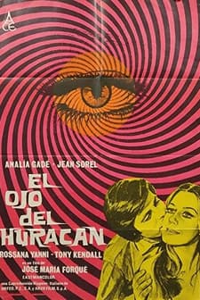 El Ojo Del Huracán (1971) afişi