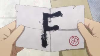 Baka To Test To Shokanju Fotoğrafı