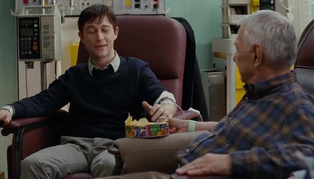 Şansa Bak Fotoğrafı