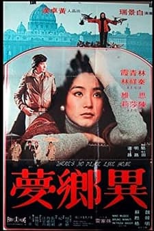 Yi Xiang Meng (1977) afişi