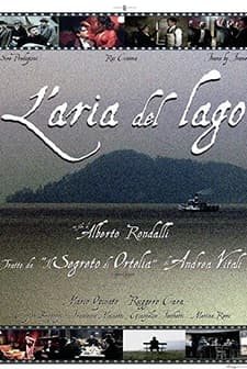 L'aria Del Lago (2007) afişi