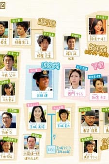 Clear Skies, No Incidents (2009) afişi