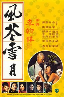 Feng Hua Xue Yue (1977) afişi