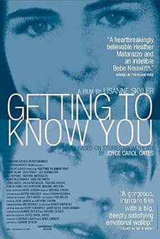 Getting To Know You (1999) afişi