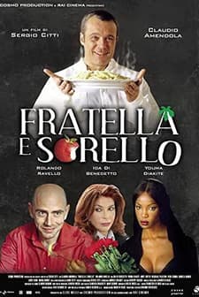 Fratella E Sorello (2004) afişi