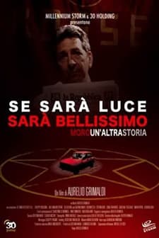 Se Sarà Luce Sarà Bellissimo - Moro: Un'altra Storia (2004) afişi