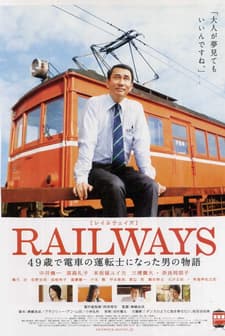 Railways (2010) afişi