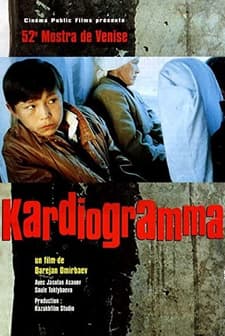 Kardiogramma (1995) afişi
